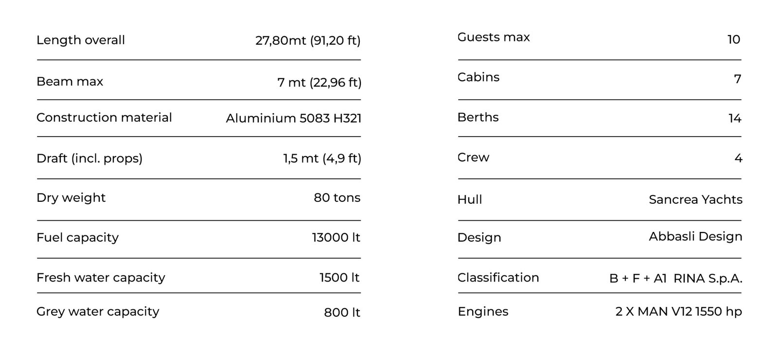 tech spec_alu90